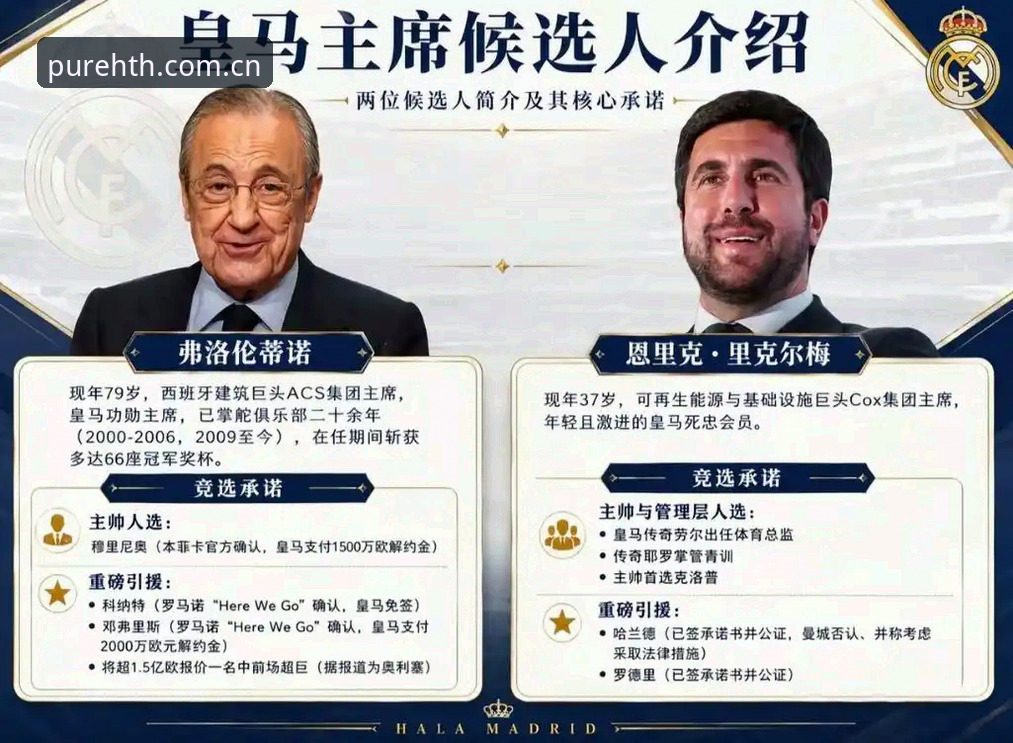 HTH官网登录 看懂皇马大选背后的用人眼光——俱乐部运作的实用知识