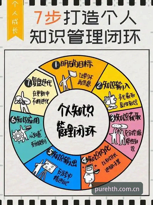 HTH官网登录实用操作教程：从账号到实战的完整闭环